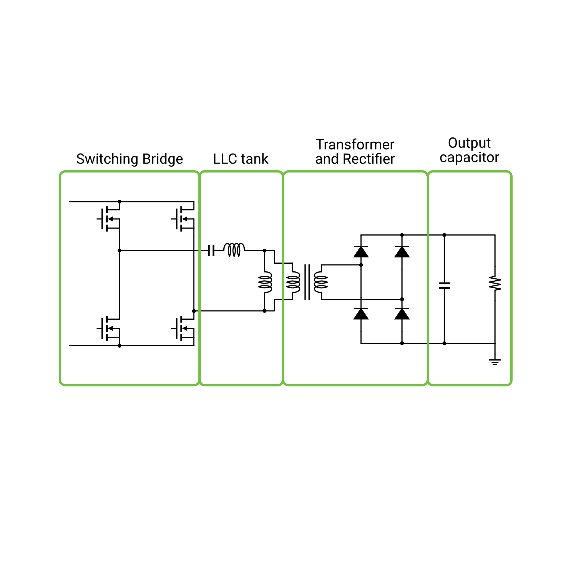 DC/DC converter: What you need to know! - AEconversion