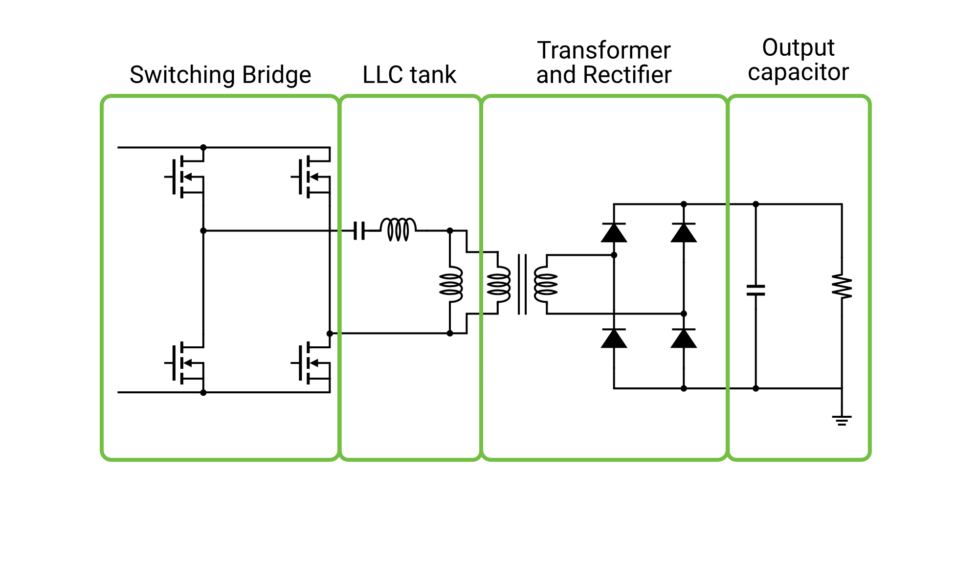 Beispieltopologie Resonanzwandle